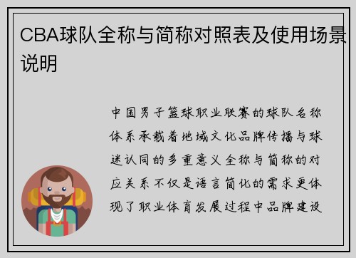 CBA球队全称与简称对照表及使用场景说明